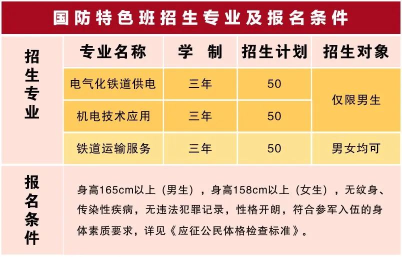 南昌向遠軌道技術(shù)學校2023年秋季招生簡章