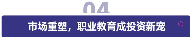 政策、市場雙驅(qū)動，職業(yè)教育發(fā)展趨勢展望